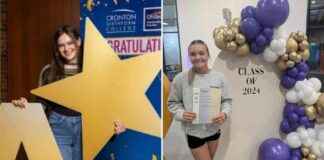 Celebrating Warrington’s A Level Success Stories: Shout Outs and Achievements news-15082024-205416