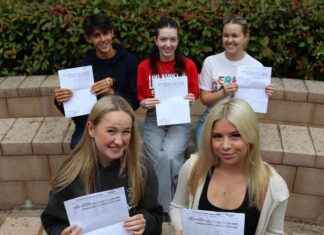 Successful Results Day for Priestley College with Nearly 500 Students Securing University Places news-16082024-150327