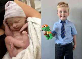 From Newborn to First Day at School: Capturing Milestones in Your Child’s Life news-04092024-003406