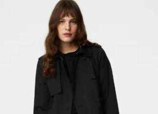 Versatile M&S Trench Coat for Work and Casual Wear news-13092024-194211