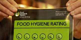 Warrington Eatery Receives Another One-Star Food Hygiene Rating news-27092024-084023
