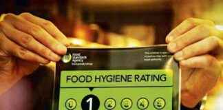 Chippy in Warrington Receives One-Star Food Hygiene Rating – What Went Wrong? news-08112024-100731