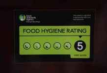 Top Eateries in Warrington Awarded Perfect 5-Star Food Hygiene Ratings news-03122024-094011