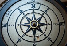 Unveiling Liverpool’s Hidden Compass: A Unique Guide to Direction Revealing Liverpool's Hidden Compass: An Unique Guide to Direction